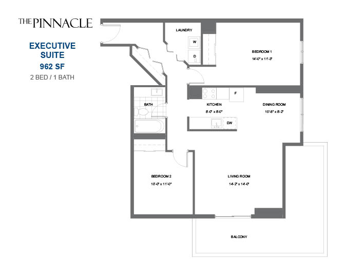 9600 Southland Circle SW, Calgary Apartment for Rent