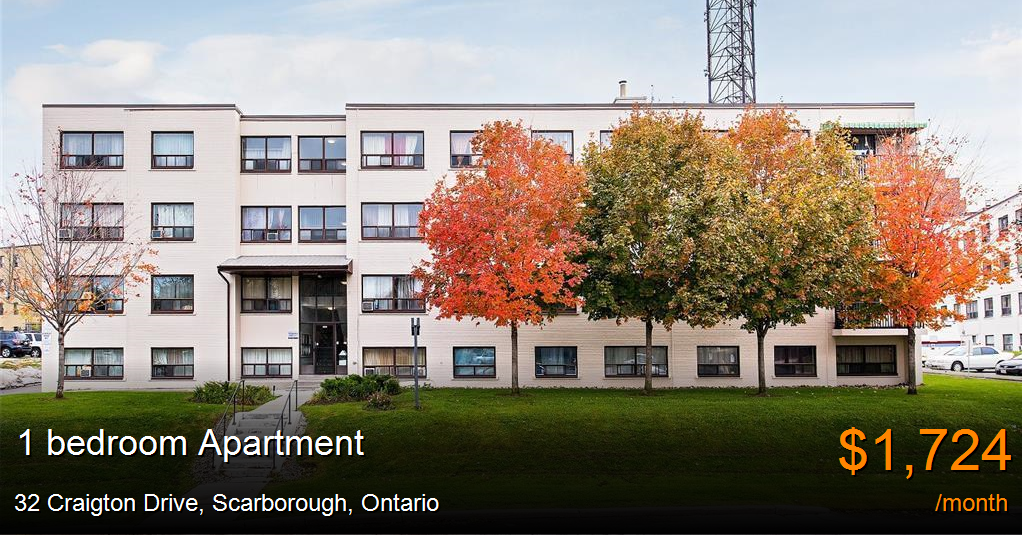 32 Craigton Drive, Scarborough Apartment for Rent