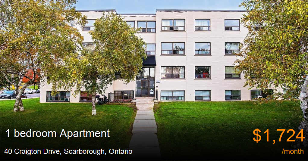 40 Craigton Drive, Scarborough Apartment for Rent
