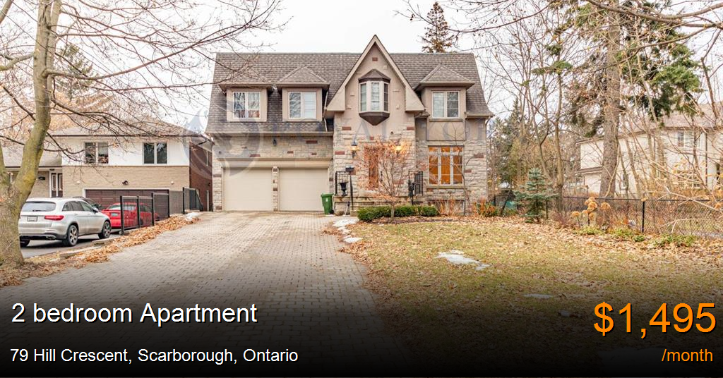 79 Hill Crescent, Scarborough Apartment for Rent