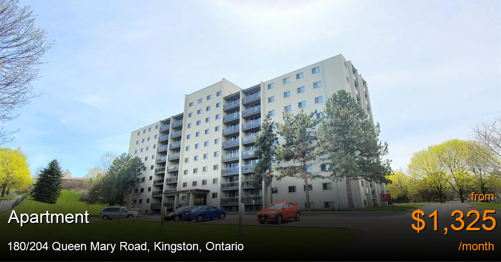 180/204 Queen Mary Road, Kingston Apartment for Rent
