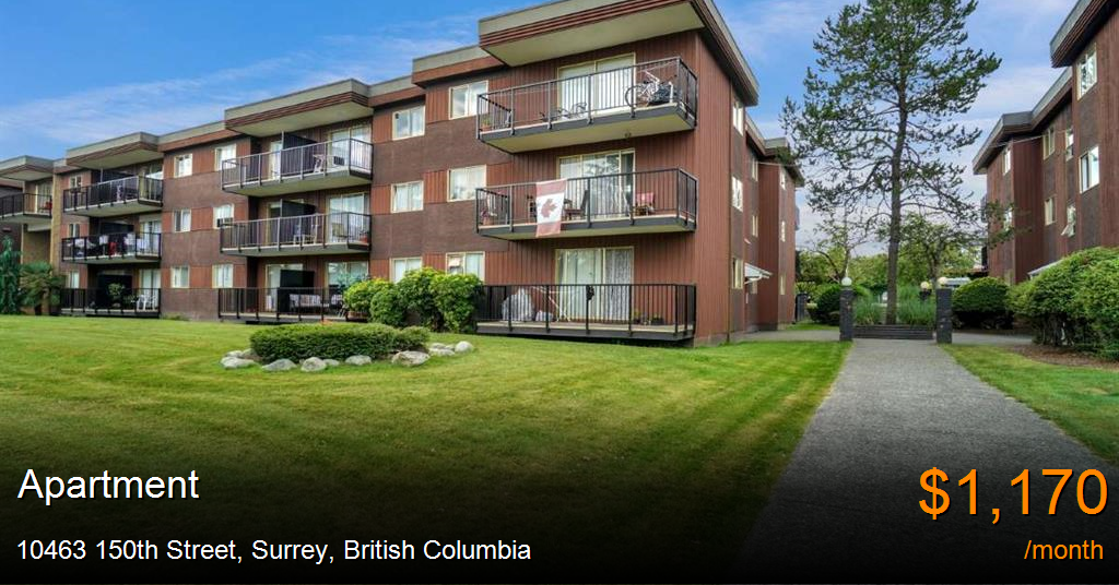 10463 150th Street, Surrey Apartment for Rent