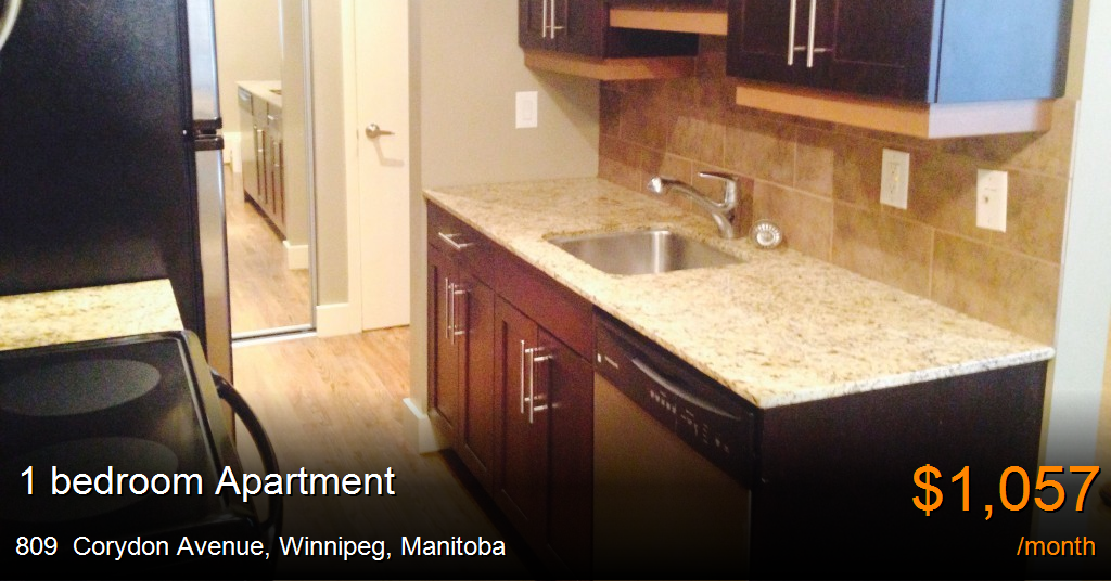 809 corydon avenue, winnipeg Apartment for Rent