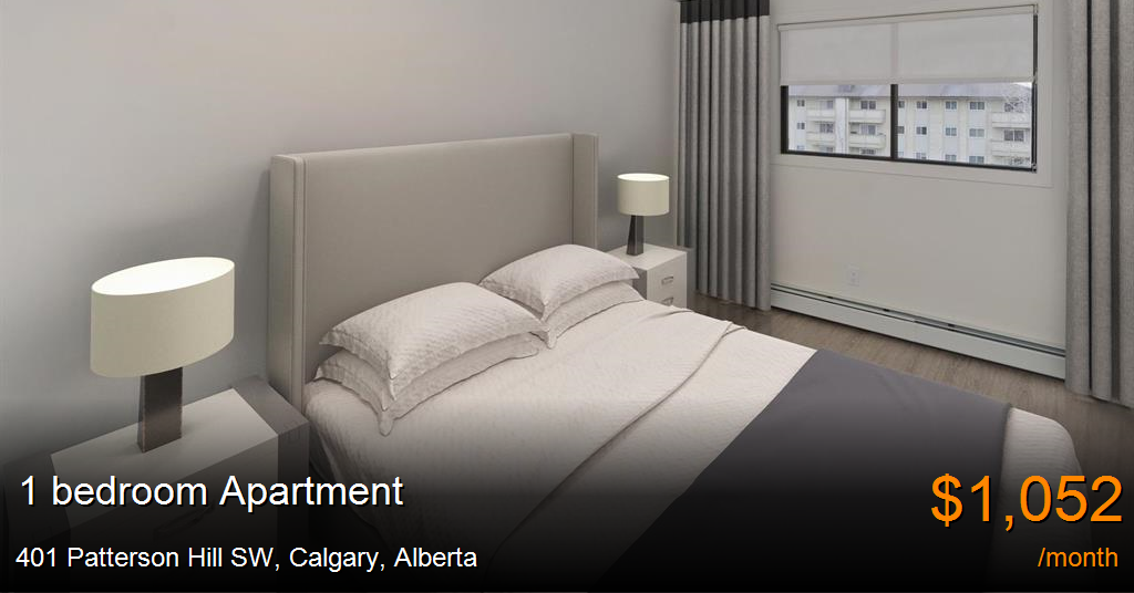 401 Patterson Hill SW, Calgary Apartment for Rent