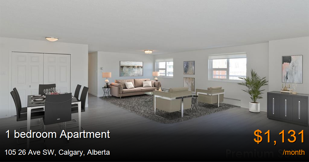 105 26 Ave SW, Calgary Apartment for Rent