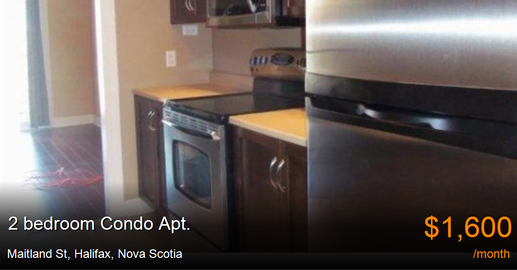 maitland st, halifax Condo Apt. for Rent