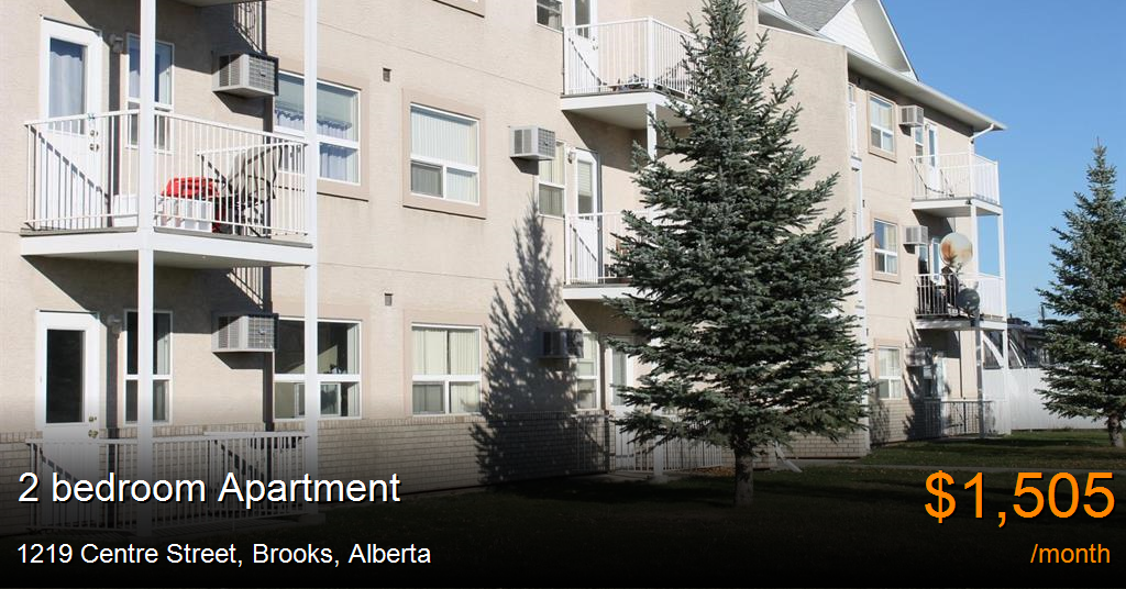 1219 centre street, brooks Apartment for Rent
