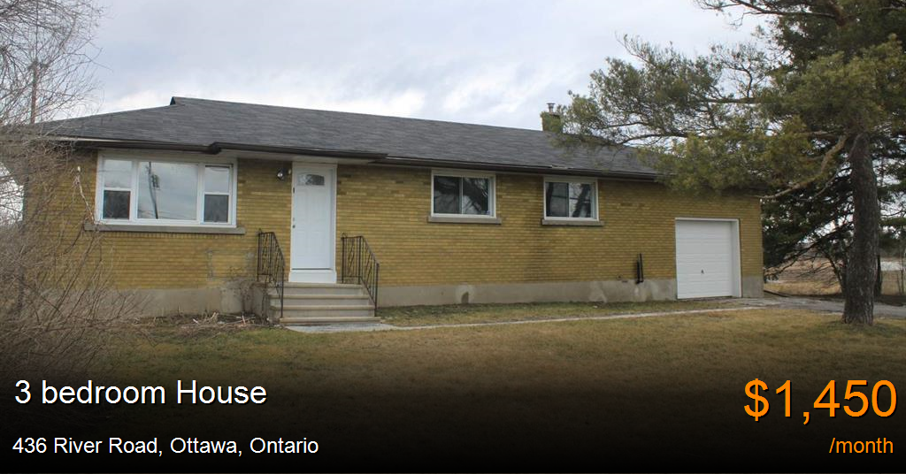 436 river road, ottawa House for Rent
