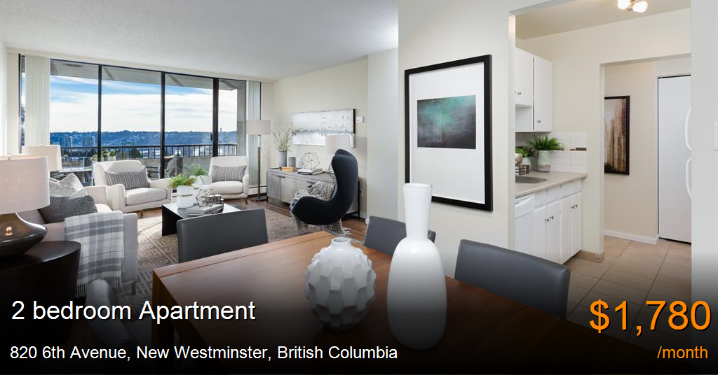 820 6th avenue, new westminster Apartment for Rent