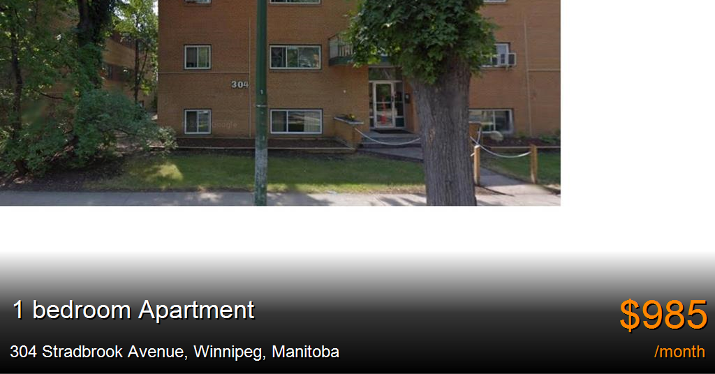 304 stradbrook avenue, winnipeg Apartment for Rent