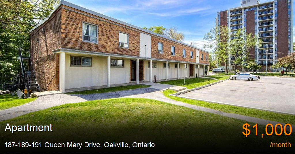 187189191 queen mary drive, oakville Apartment for Rent