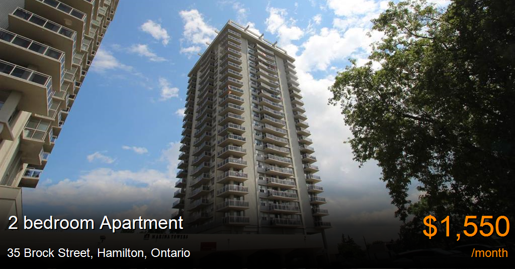 35 Brock Street, Hamilton Apartment for