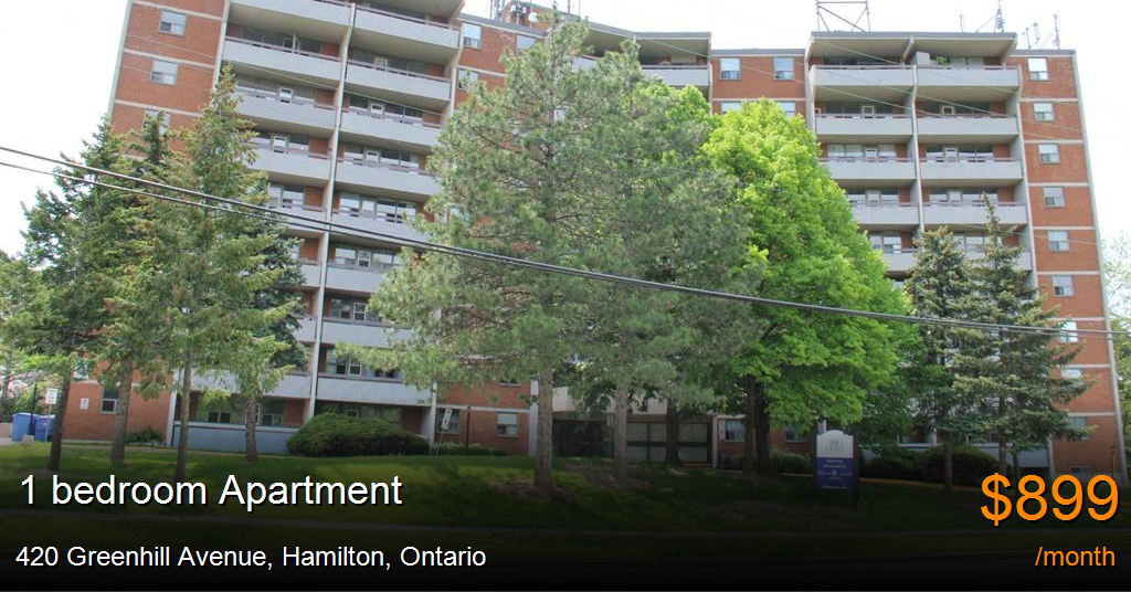 420 greenhill avenue, hamilton Apartment for Rent