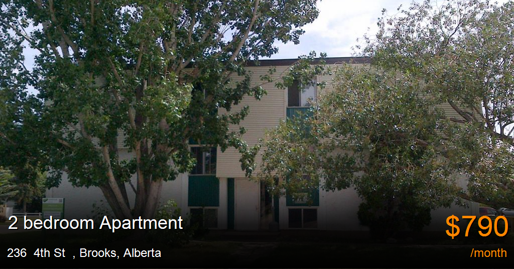236 4th st, brooks Apartment for Rent