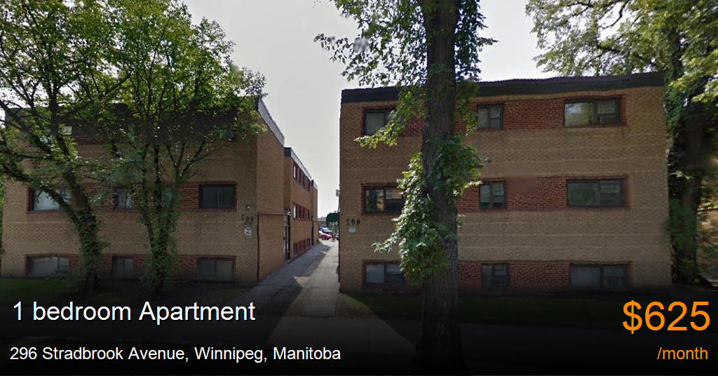 296 stradbrook avenue, winnipeg Apartment for Rent