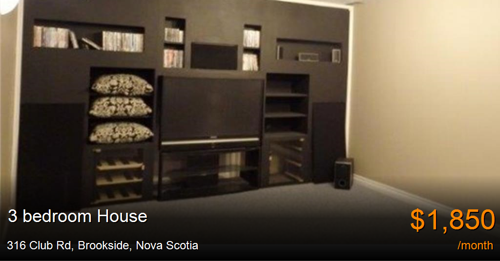 316 club rd, brookside House for Rent