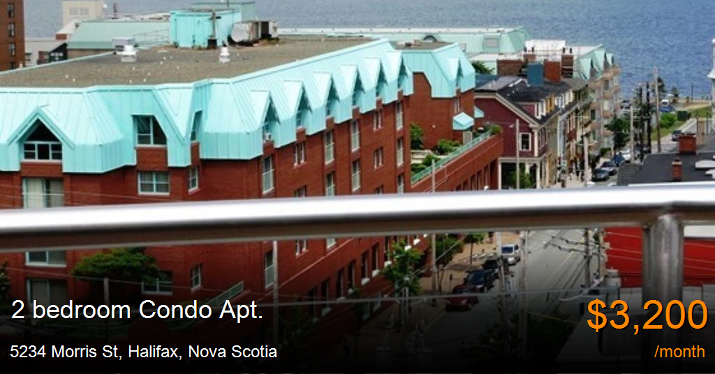 5234 Morris St, Halifax Condo Apt. for Rent