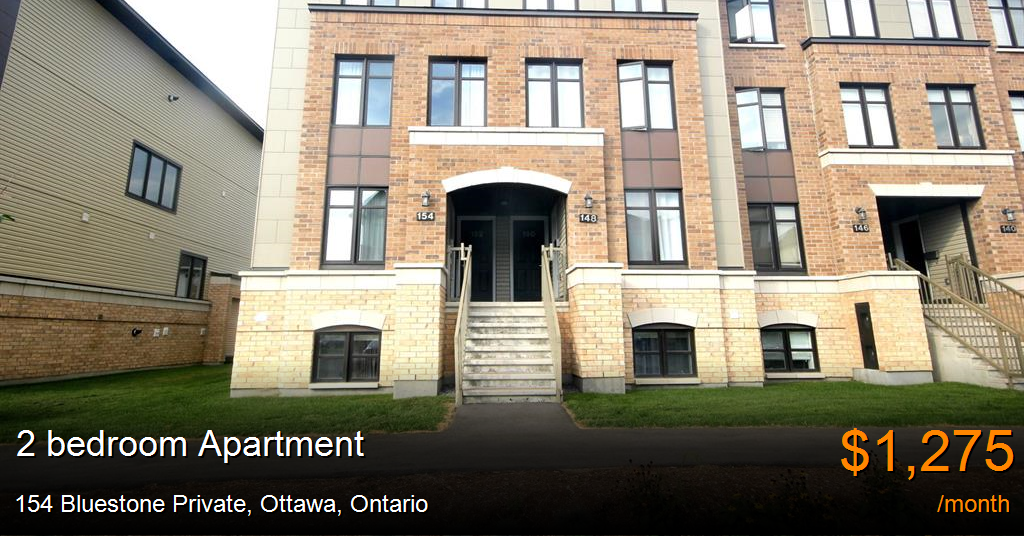 154 bluestone private, ottawa Apartment for Rent