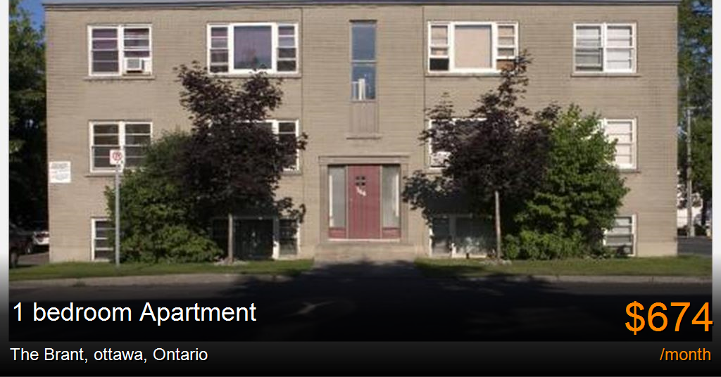 the brant, ottawa Apartment for Rent