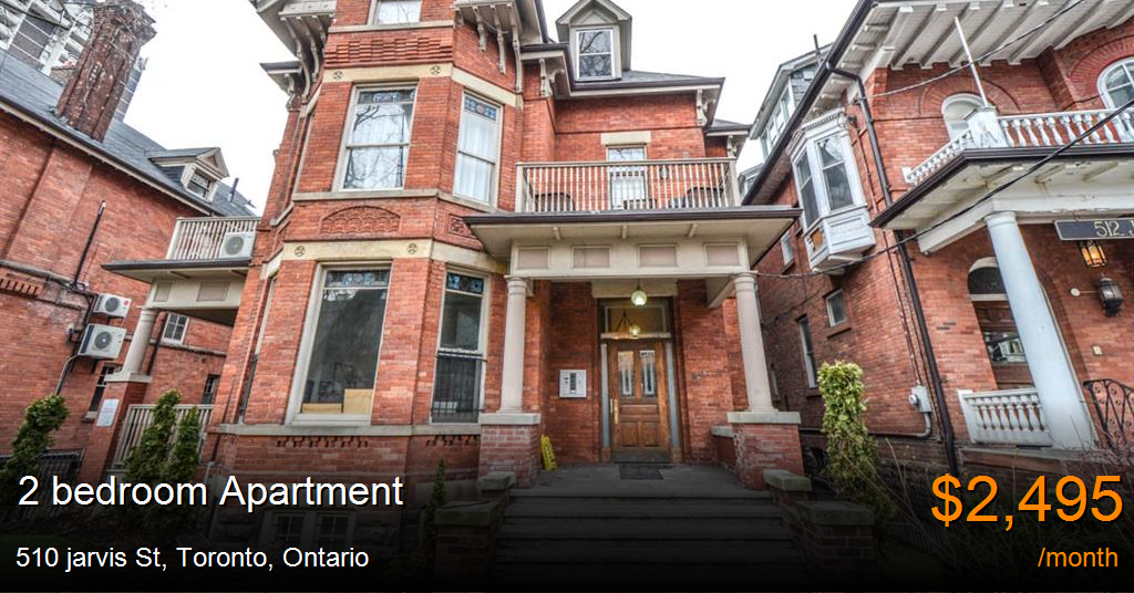 510 jarvis st, toronto Apartment for Rent