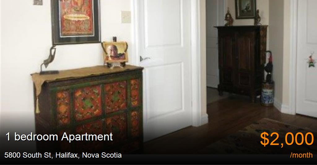 5800 south st, halifax Apartment for Rent