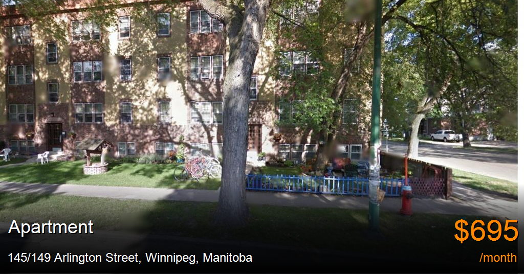 145/149 Arlington Street, Winnipeg Apartment for Rent