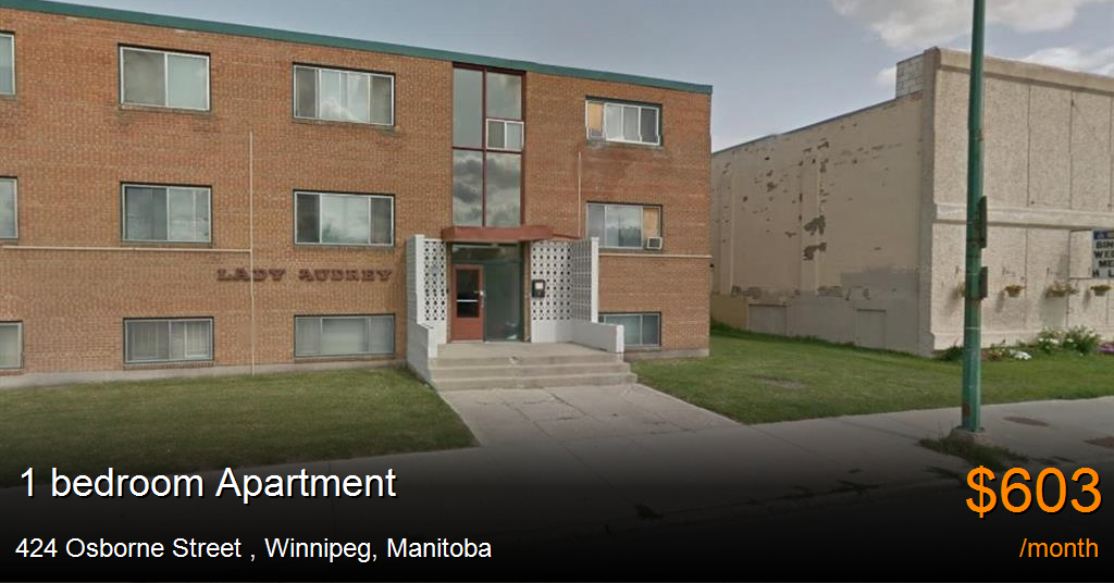 424 osborne street, winnipeg Apartment for Rent