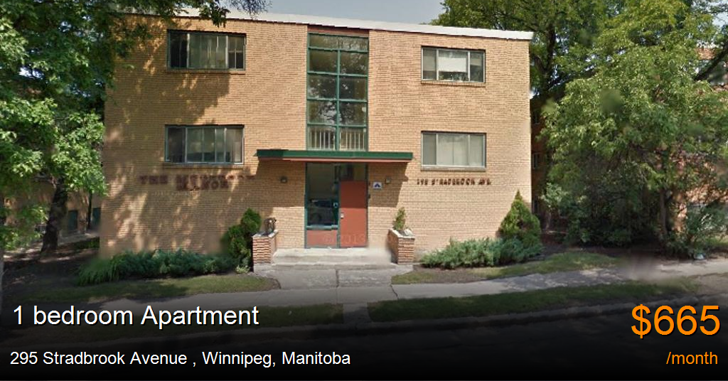 295 stradbrook avenue, winnipeg Apartment for Rent