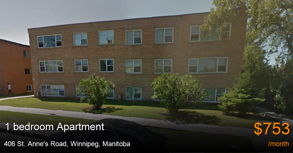 406 st. anne's road, winnipeg Apartment for Rent