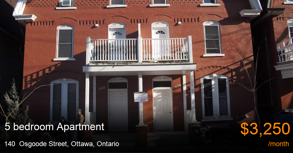 140 osgoode street, ottawa Apartment for Rent