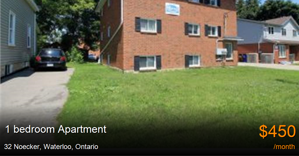 32 noecker, waterloo Apartment for Rent