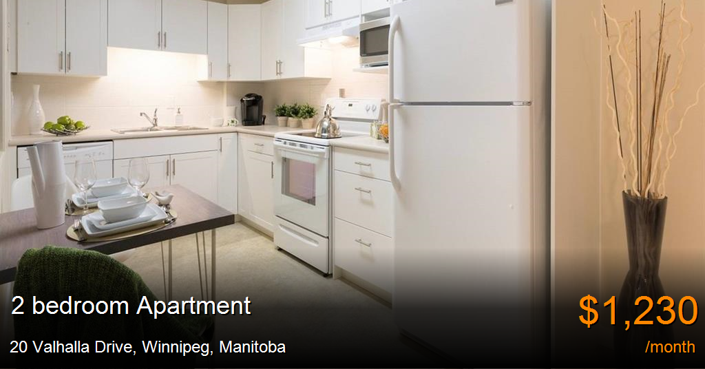 20 valhalla drive, winnipeg Apartment for Rent