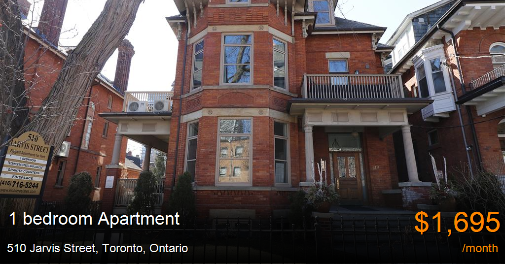 510 jarvis street, toronto Apartment for Rent