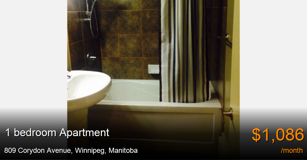 809 corydon avenue, winnipeg Apartment for Rent
