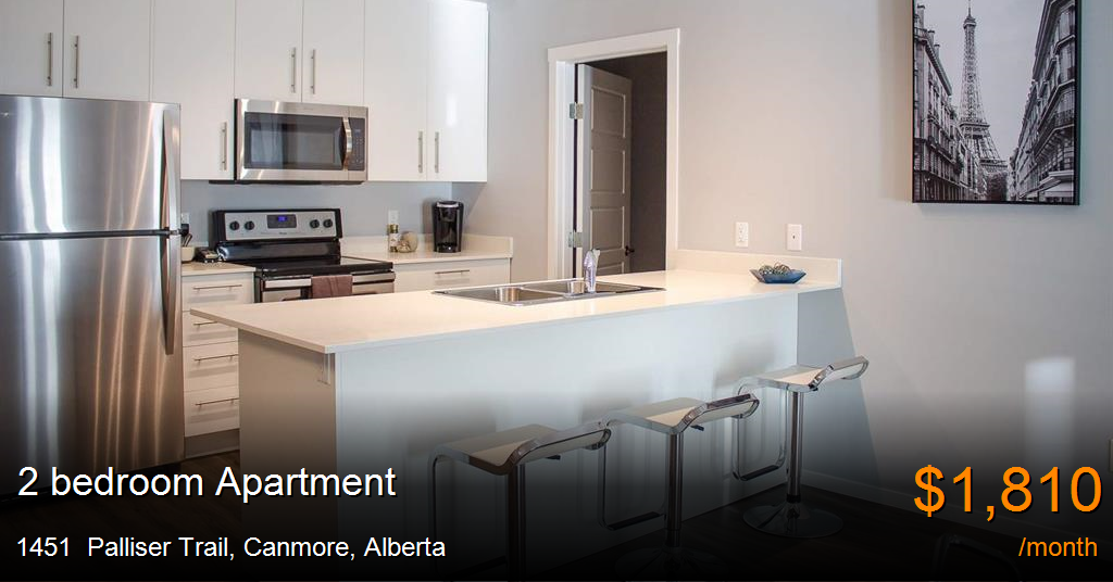 1451 Palliser Trail, Canmore Apartment for Rent