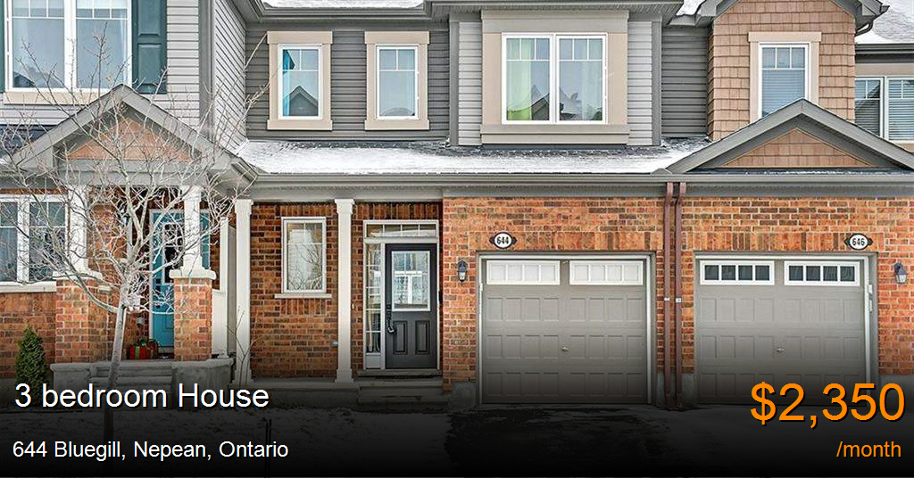 644 bluegill, nepean House for Rent