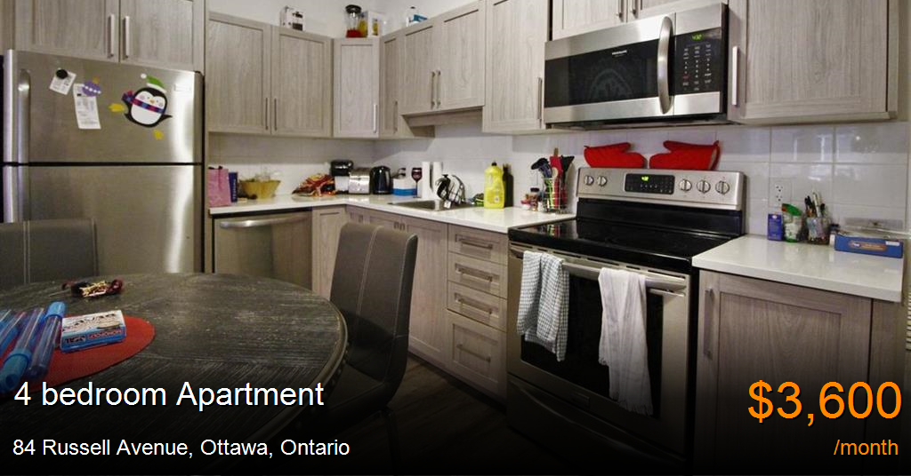 84 russell avenue, ottawa Apartment for Rent