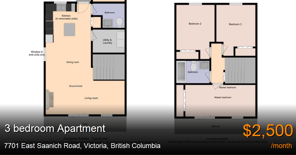 7701 east saanich road, victoria Apartment for Rent