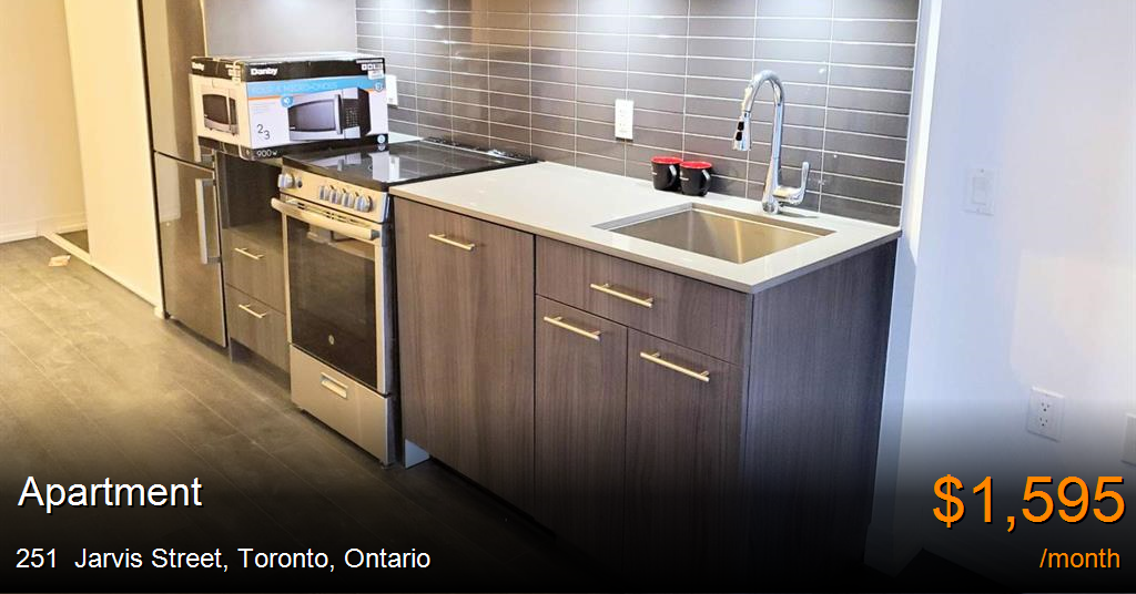 251 jarvis street, toronto Apartment for Rent