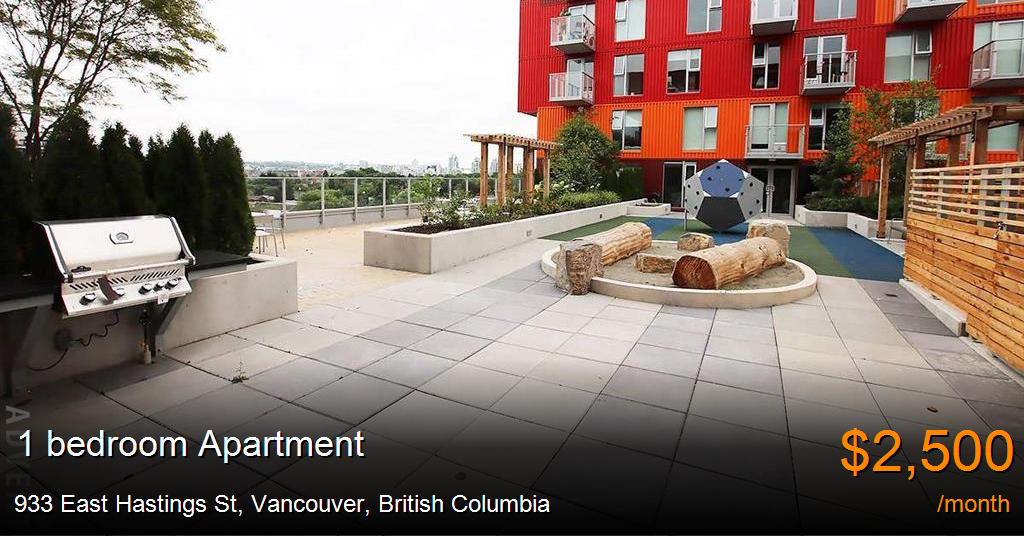 933 east hastings st, vancouver Apartment for Rent