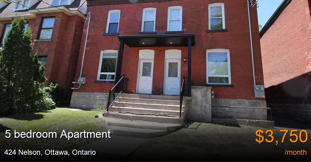 424 nelson, ottawa Apartment for Rent