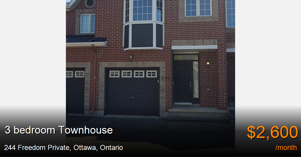 244 freedom private, ottawa Townhouse for Rent