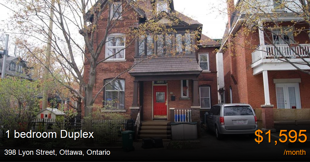 398 lyon street, ottawa Duplex for Rent