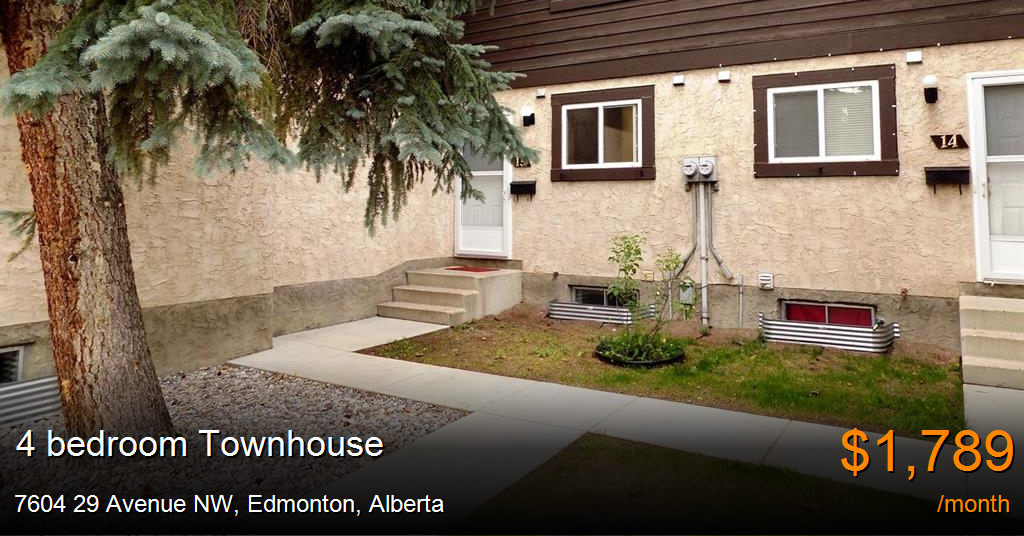 7604 29 avenue, edmonton Townhouse for Rent