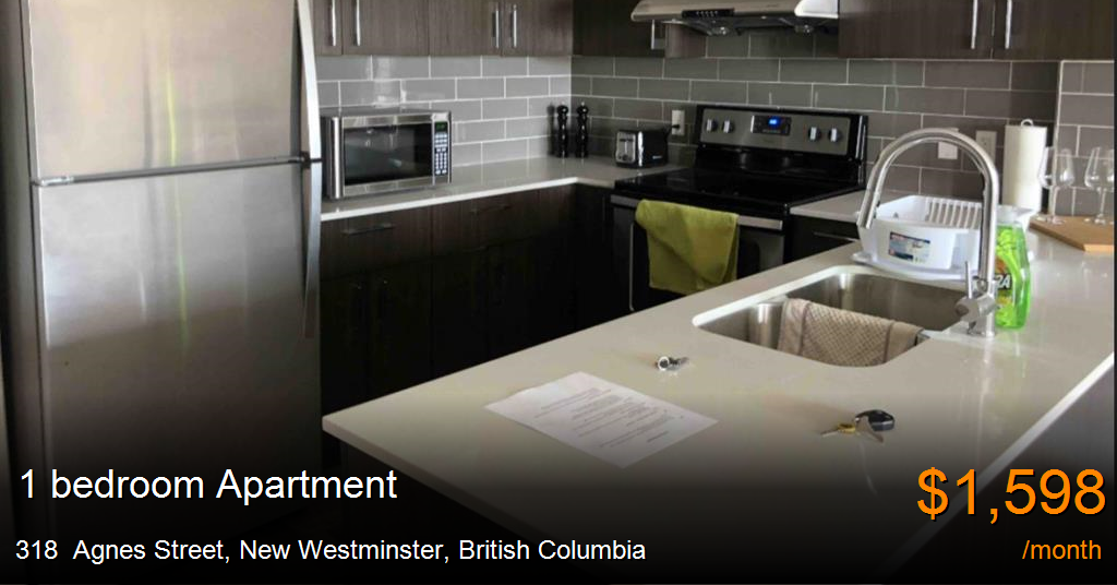 318 agnes street, new westminster Apartment for Rent