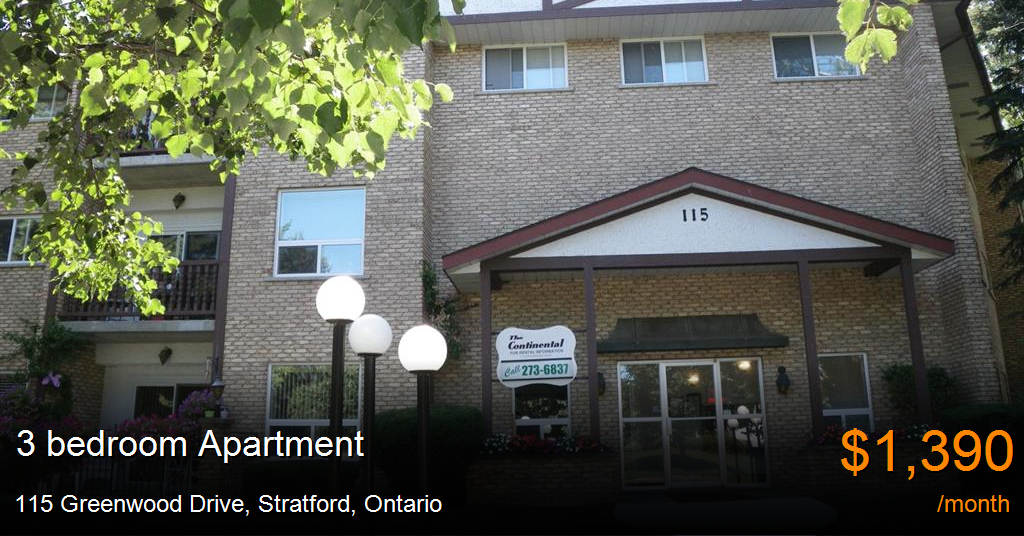 115 greenwood drive, stratford Apartment for Rent