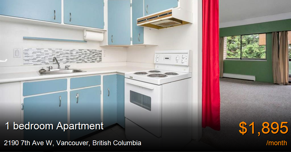 2190 7th ave w, vancouver Apartment for Rent