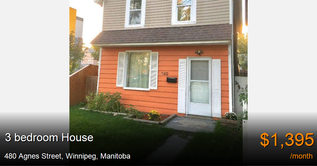 480 agnes street, winnipeg House for Rent