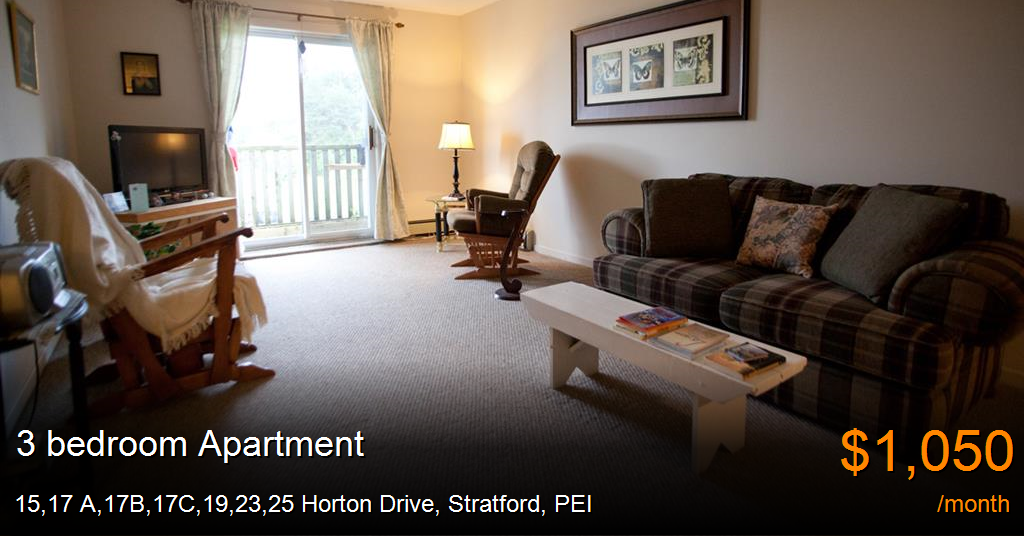 15,17 a,17b,17c,19,23,25 horton drive, stratford Apartment for Rent
