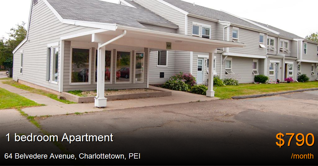 64 Belvedere Avenue, Charlottetown Apartment for Rent B20333